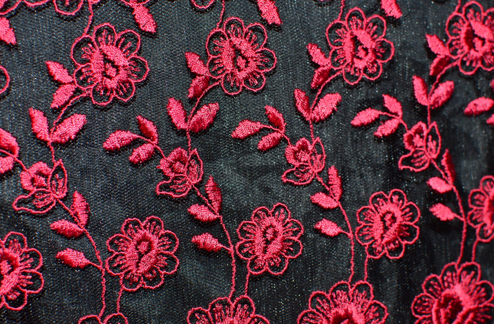 The Return of Embroidery Patches in 2022 Fashion